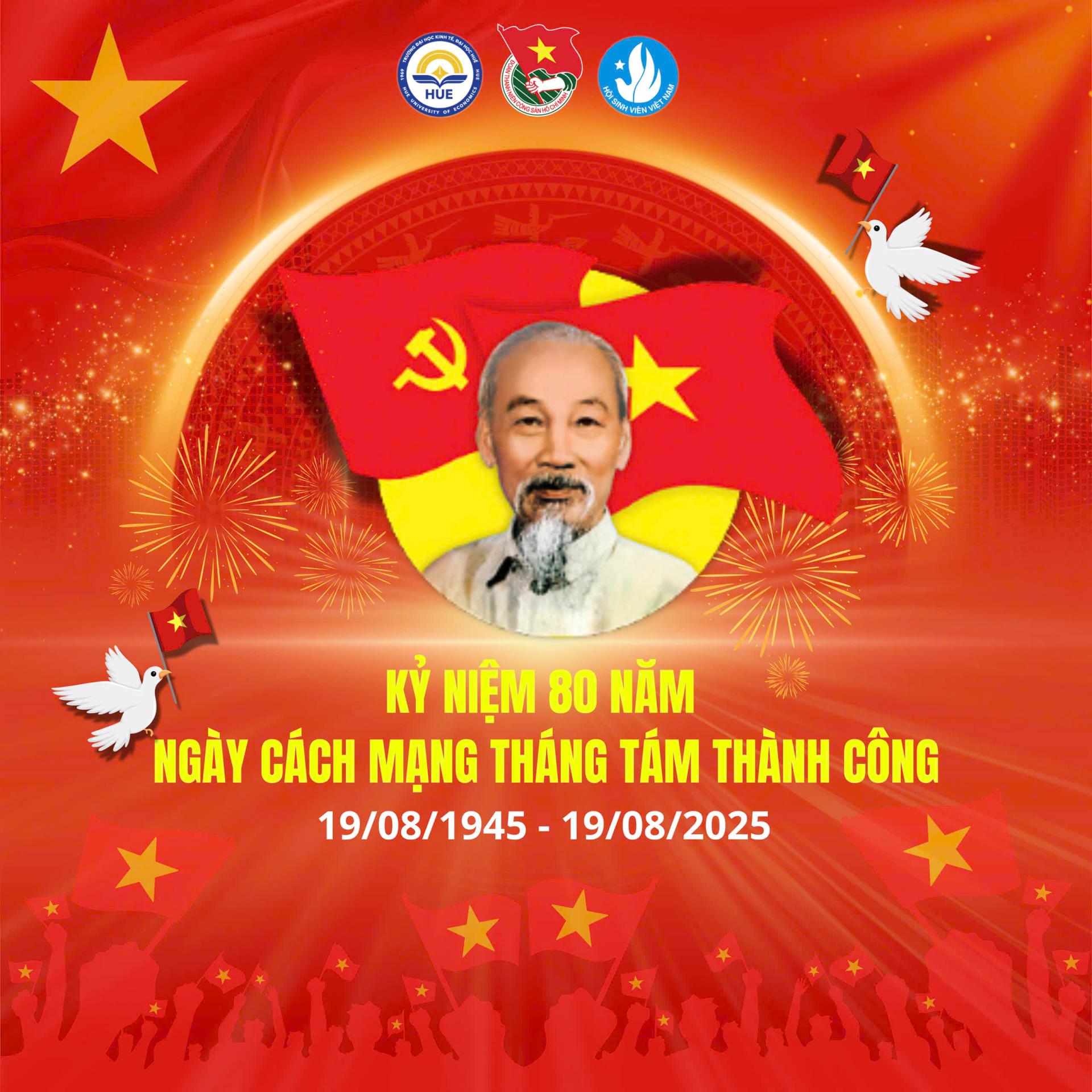 Thiết kế sản phẩm